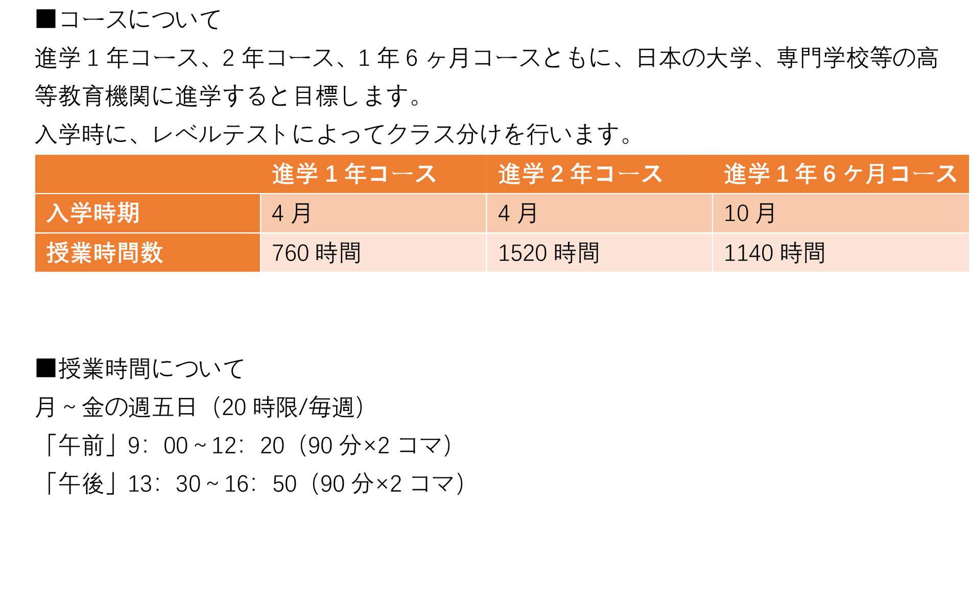 授業内容