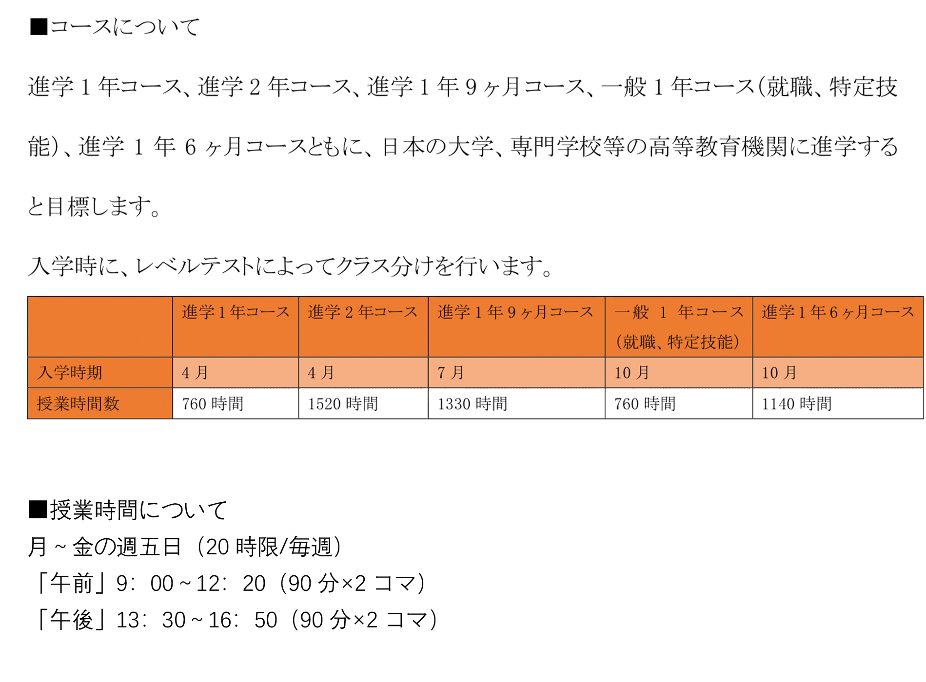 授業内容